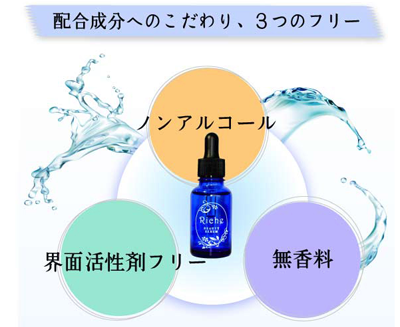 ランディングページ